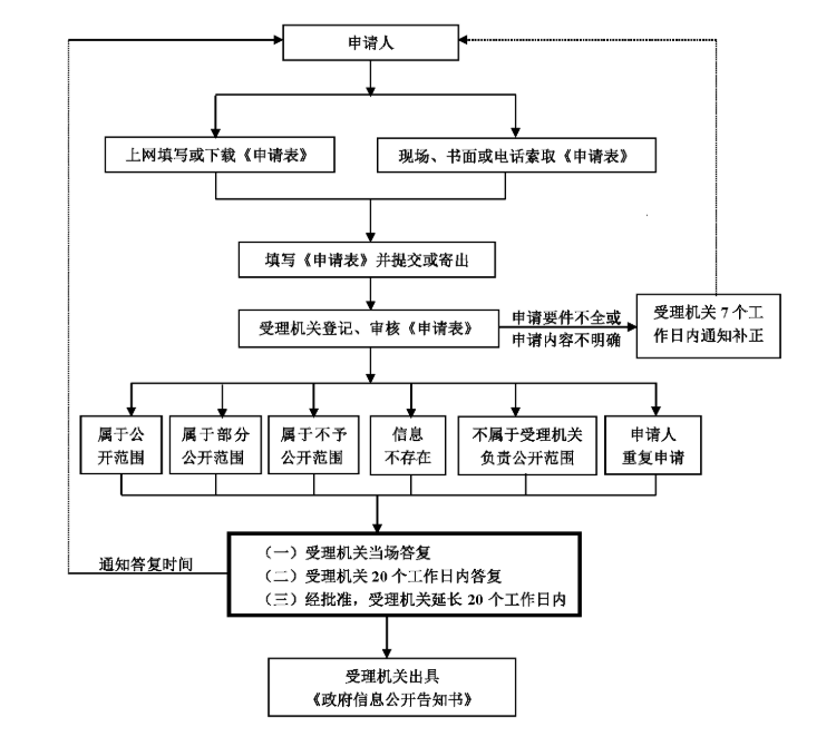 http://www.liangshan.gov.cn/picture/-1/230712151318149044.png