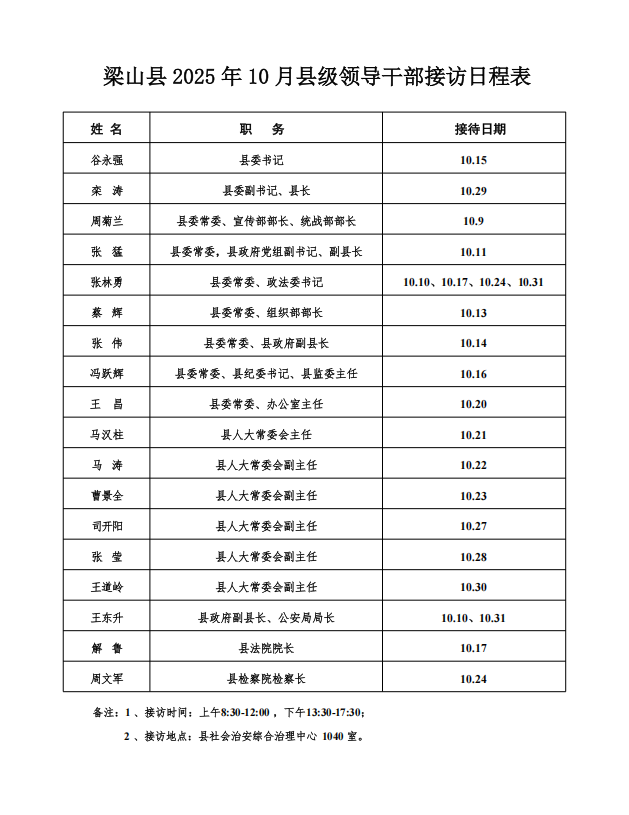 梁山县2025年10月县级领导干部接访日程表