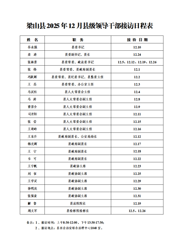 梁山县2025年12月县级领导干部接访日程表