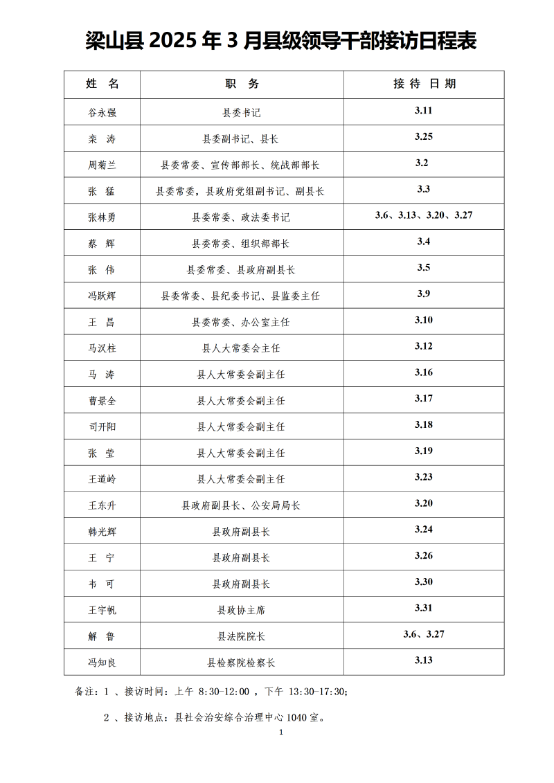 梁山县2025年3月县级领导干部接访日程表