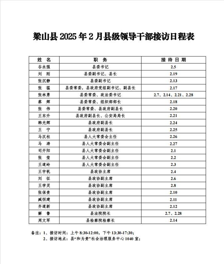 梁山县2025年2月县级领导接访日程表