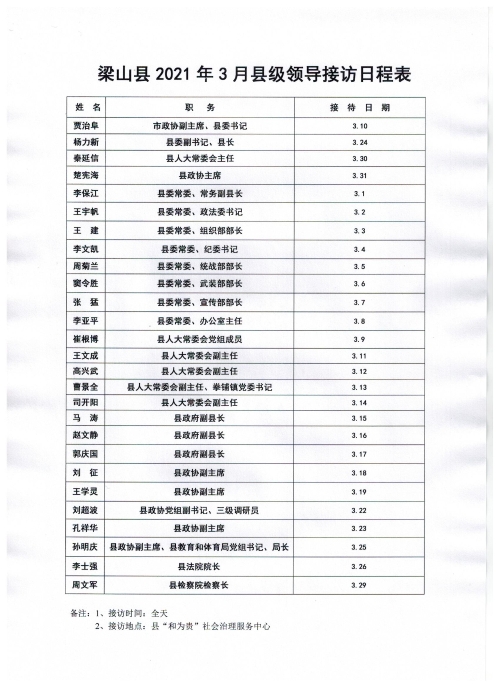 梁山县人民政府 通知公告 梁山县2021年3月县级领导