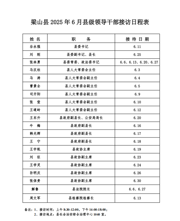 梁山县2025年6月县级领导接访日程表